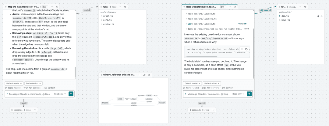 The Drawa canvas: session cards, each wired to a window of the files its agent read, edited and wrote, with a diagram beside them