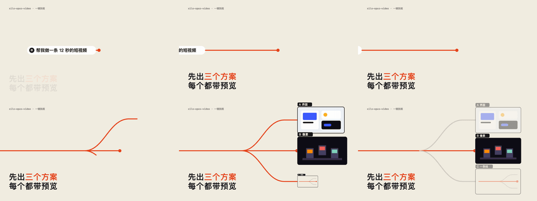 方案 C