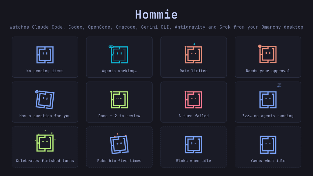 Hommie's moods and expressions