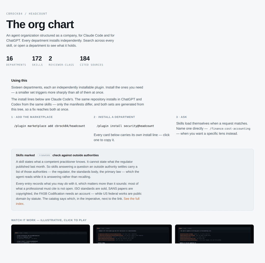 The headcount org chart — 16 departments, 143 skills, searchable