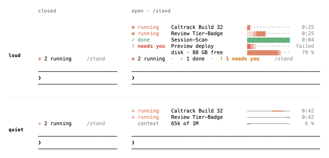 Both themes side by side. Loud closed: one line with 2 running. Loud open: two running jobs, one done, one failed, the disk and a footer. Quiet closed: one line with 2 running. Quiet open: two running jobs with thin bars and the context row.