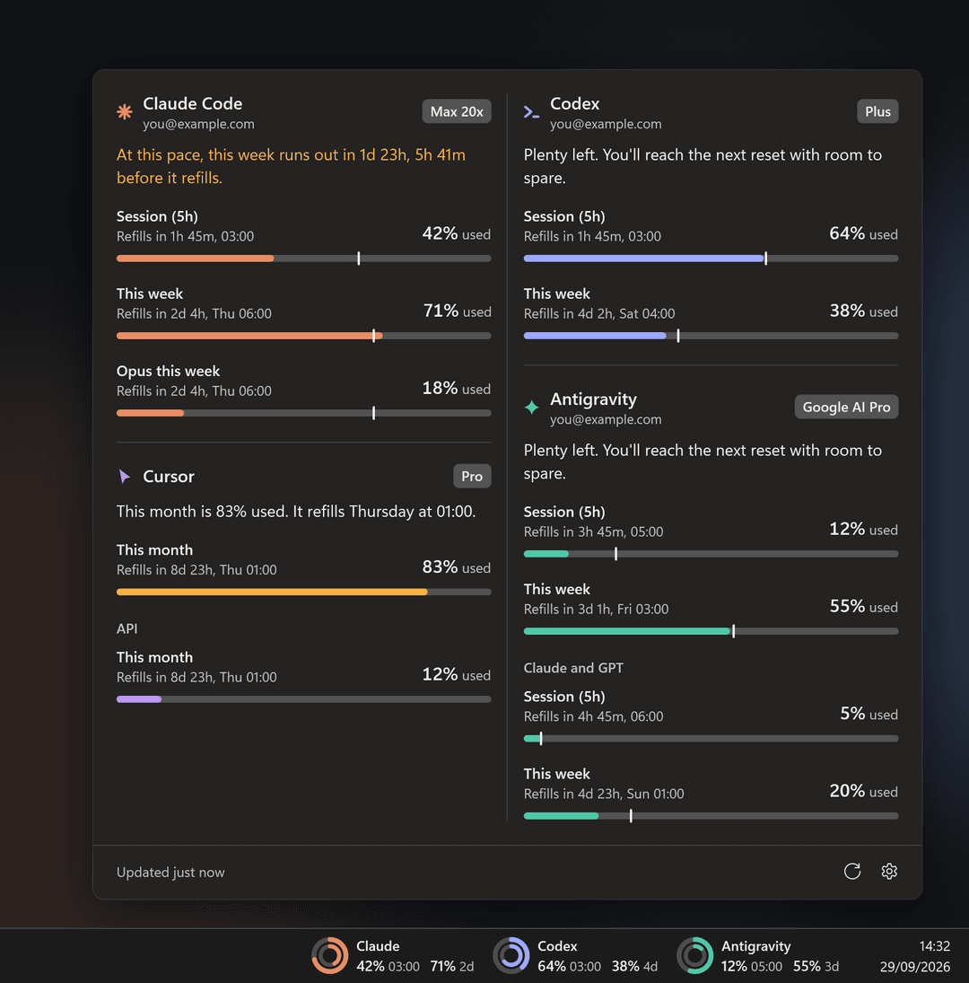 TokenTray panel with Claude Code Max 20x, Codex Plus, Antigravity and Cursor usage bars, verdicts and reset times, above the Windows taskbar