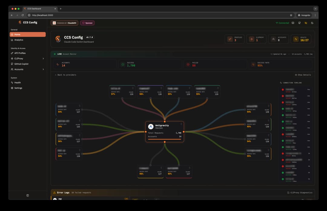 Live Auth Monitor