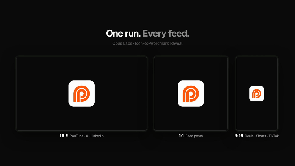A Claude Code session with OpusClip Video Tools: one sentence asks for an Opus Labs logo reveal in three formats, the agent downloads and verifies the template, adapts it and renders 16:9, 1:1 and 9:16 versions