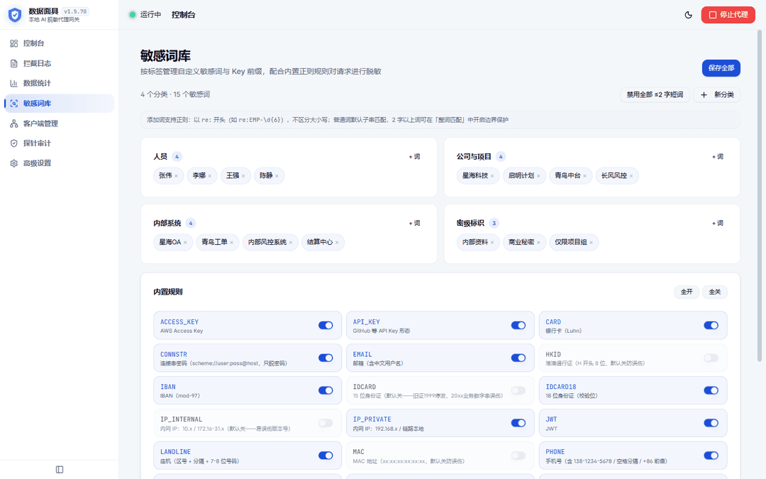 敏感词库