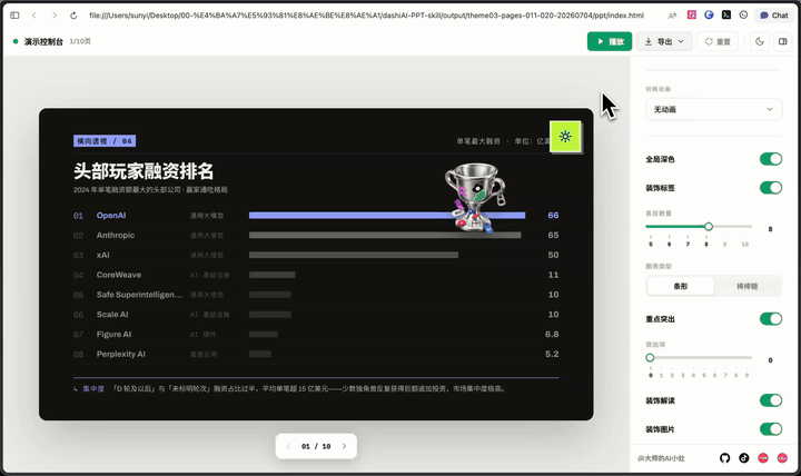 每套风格内支持局部配色调换