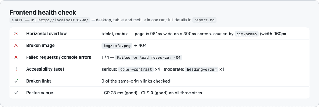 Frontend health check