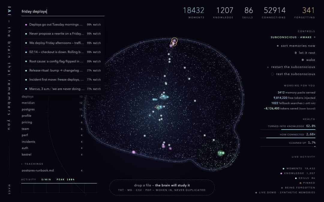 the iai brain dashboard