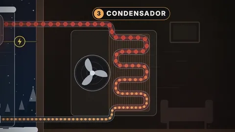 The same heat pump film with Spanish labels: condensador, gas caliente.