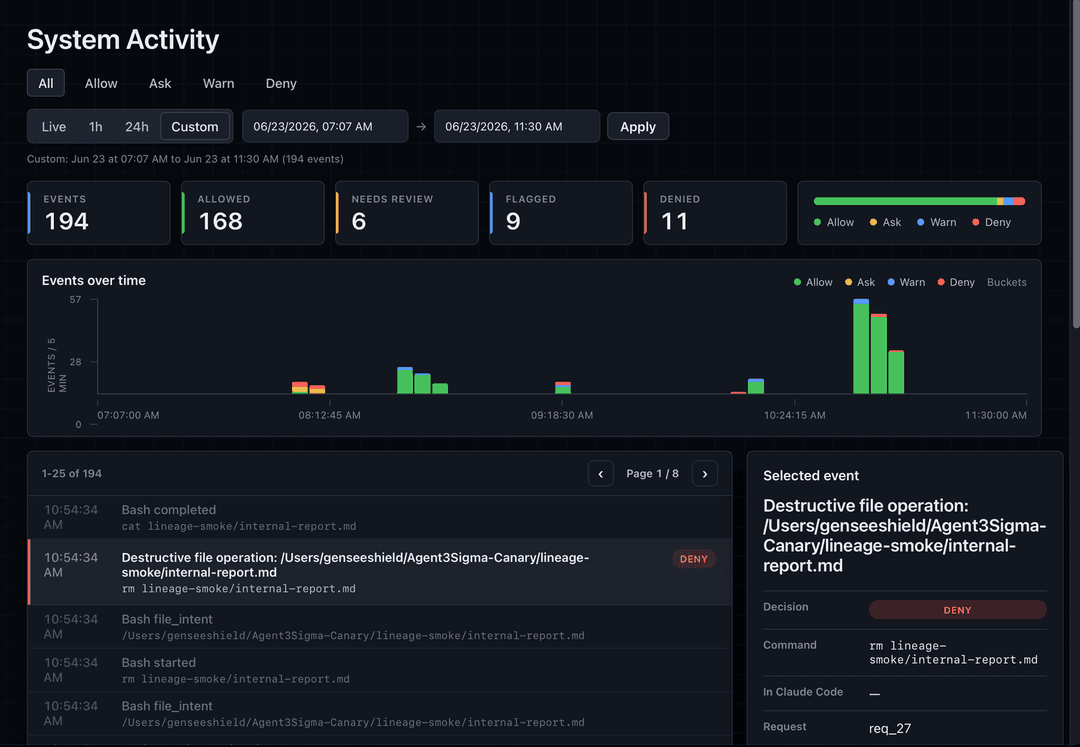 Gensee Crate dashboard activity timeline