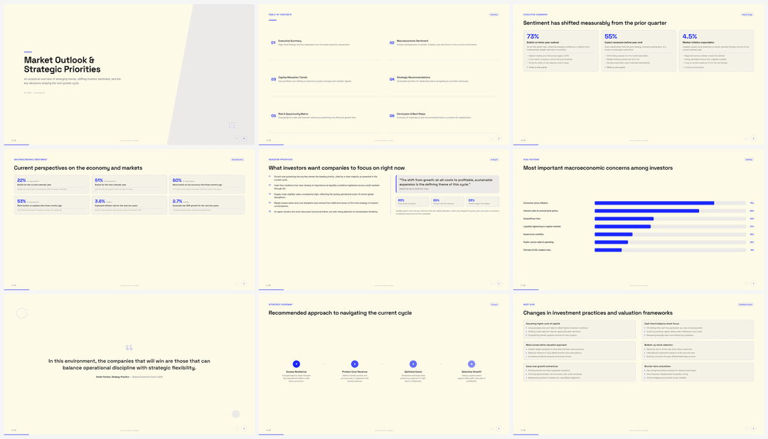 Market Outlook HTML rendering