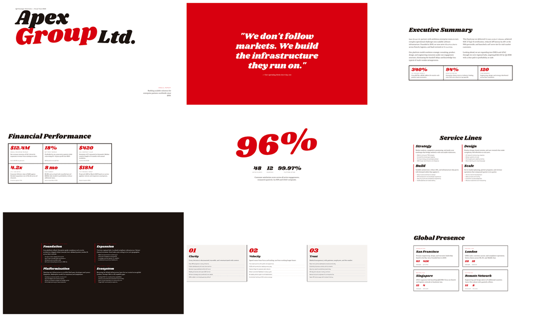 Bold Poster PPT output