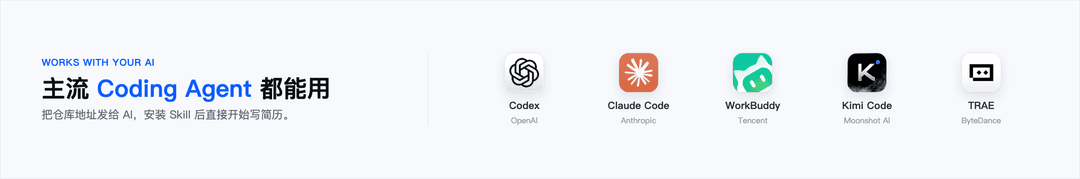 支持主流 Coding Agent