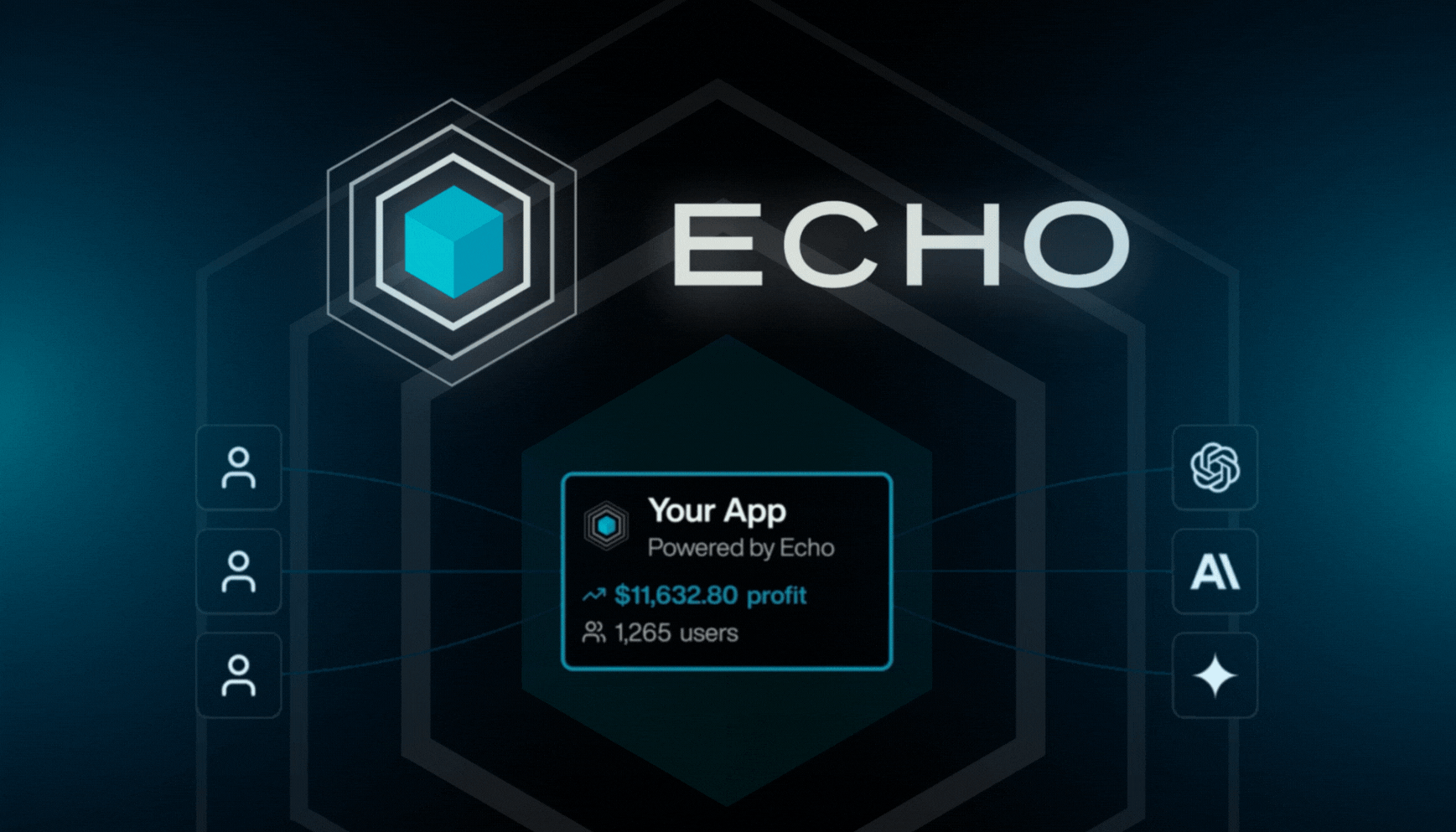 Echo Header