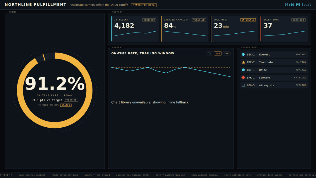 HELM starter: Tactical HUD language on labeled synthetic data