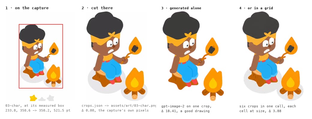 super-prototyping