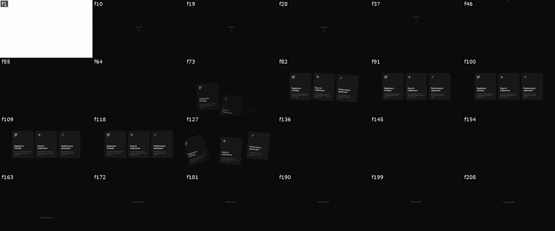 Example contact sheet