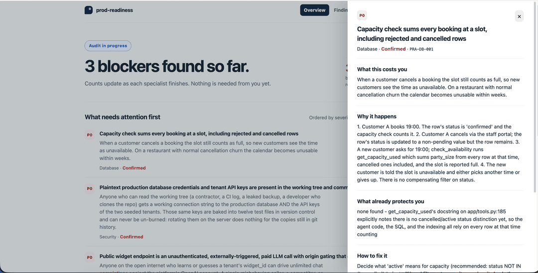 A finding opened in a side panel, showing what it costs you, why it happens,
what already protects you, how to fix it, and the exact file locations