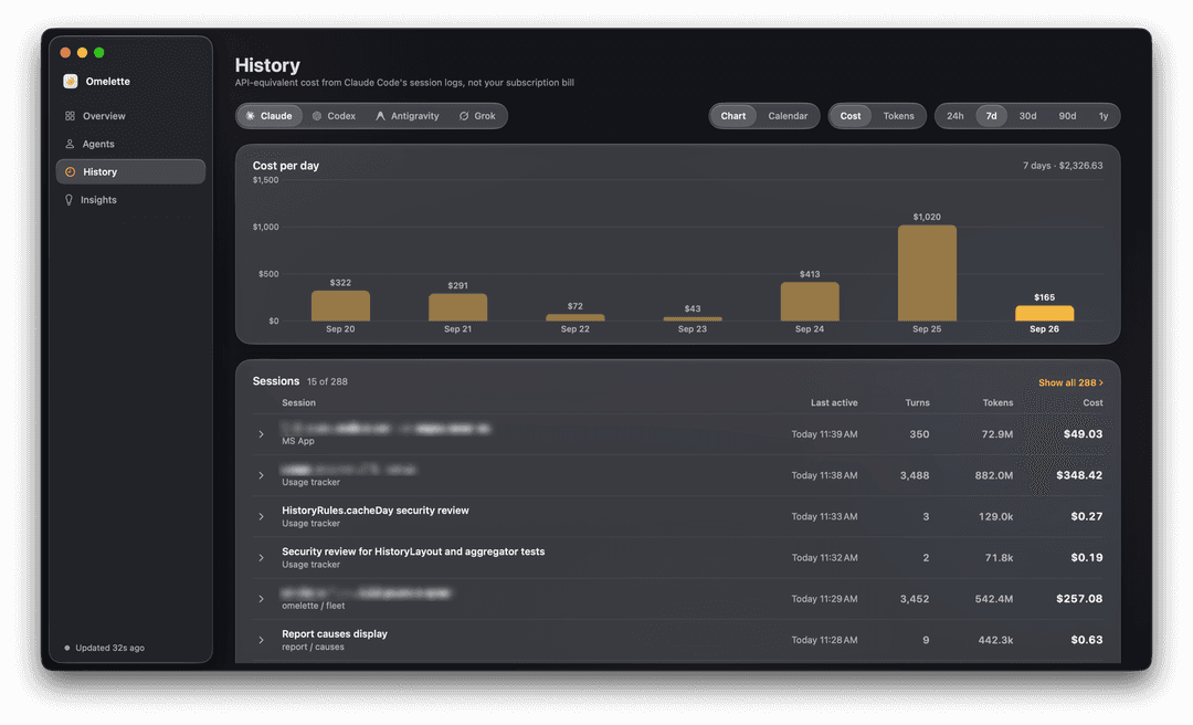 History in Cost mode with the API-equivalent note