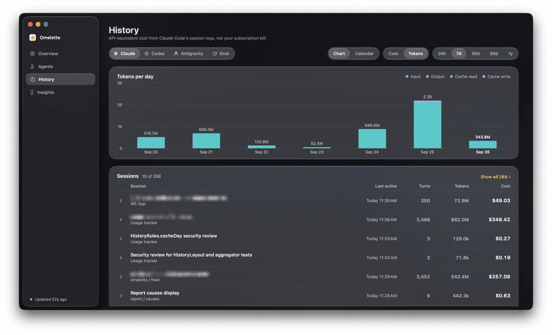 History in Tokens mode: stacked bars by type and a per-day table