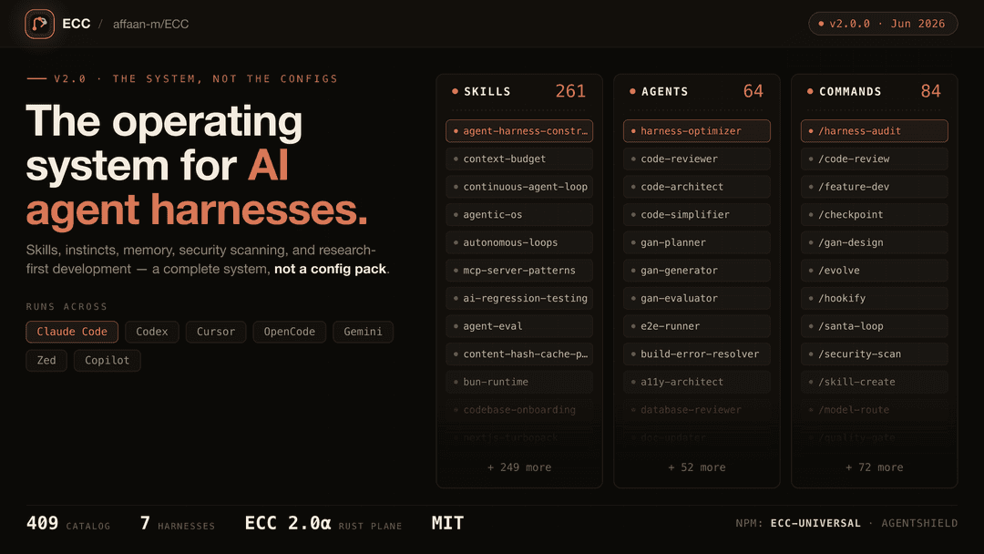 ECC — the agent harness operating system