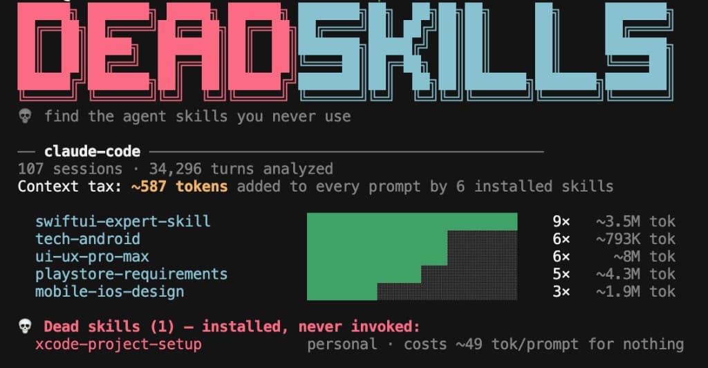Example report from npx deadskills