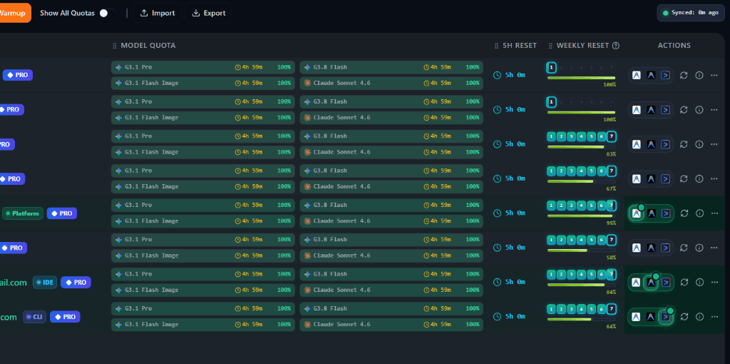 Account Quota Grid & Reset Monitor