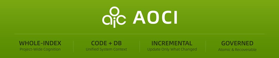 AOCI-CODE logo — AI-Oriented Cognition Infrastructure
