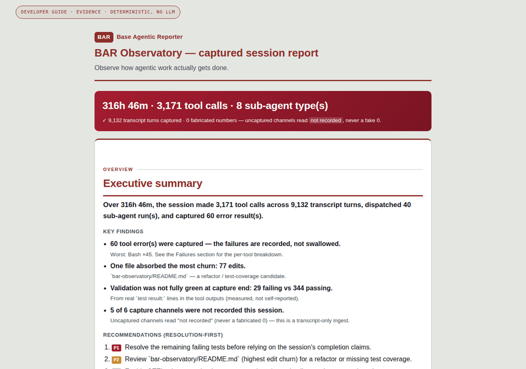 A BAR Observatory report open in a browser, showing the executive summary, key findings, and prioritized recommendations across 7 real captured sessions.