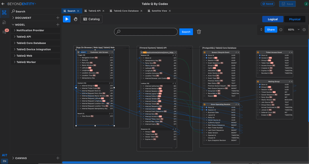 Table Q web, API, and database attribute lineage