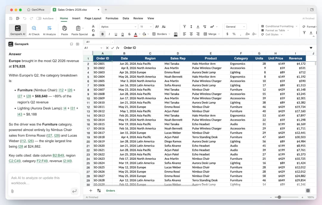 GenOffice Sheets: asked which region led Q2 revenue, the AI answers Europe with the category breakdown and cites the cells it used as links, next to the Orders sheet