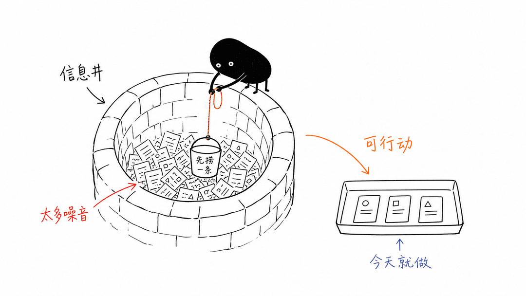 信息井