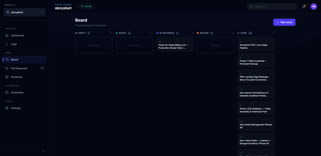 Board — kanban view of queued work