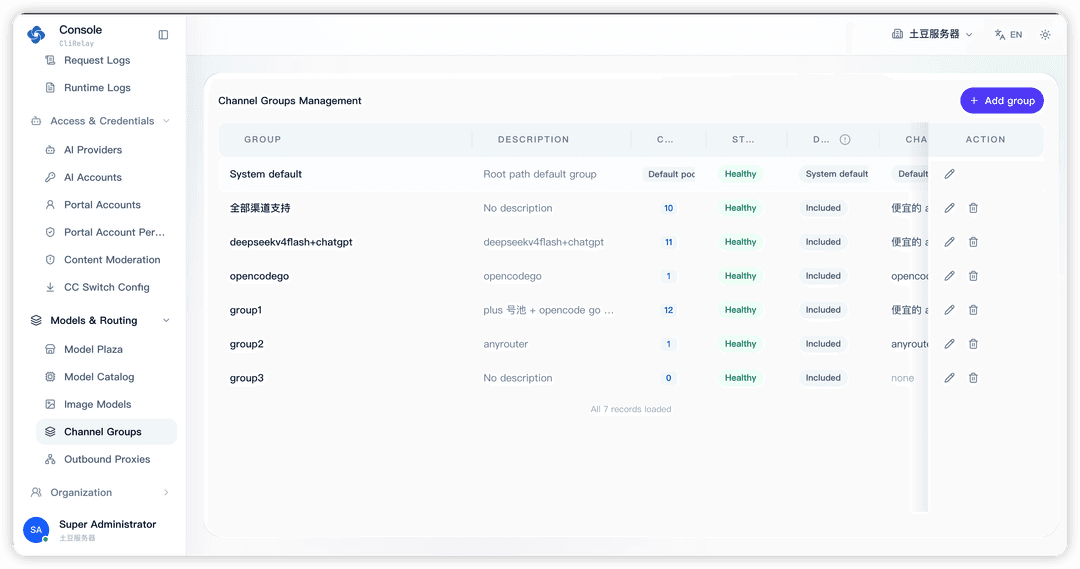 Channel groups with health state and routing paths