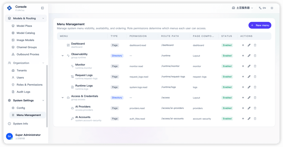 Menu visibility, ordering and required permission per entry