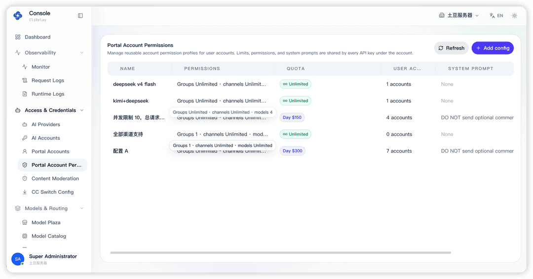 Reusable permission profiles with quotas and system prompts