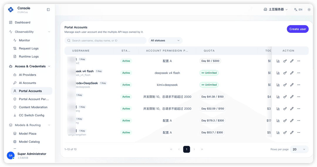 Portal accounts holding multiple API keys each