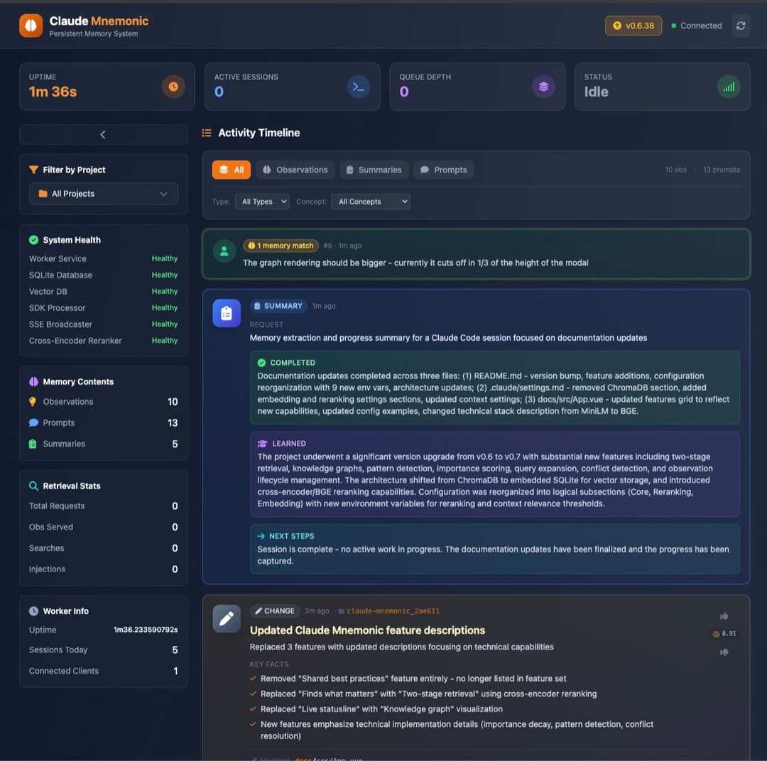 Claude Mnemonic Dashboard