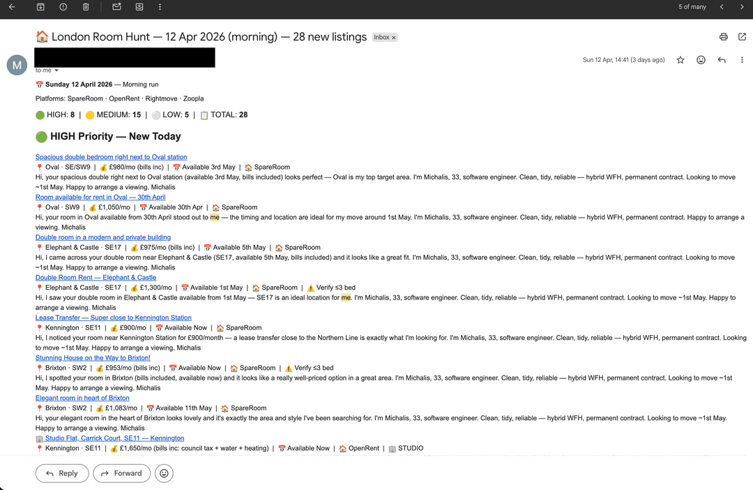 Email summary preview