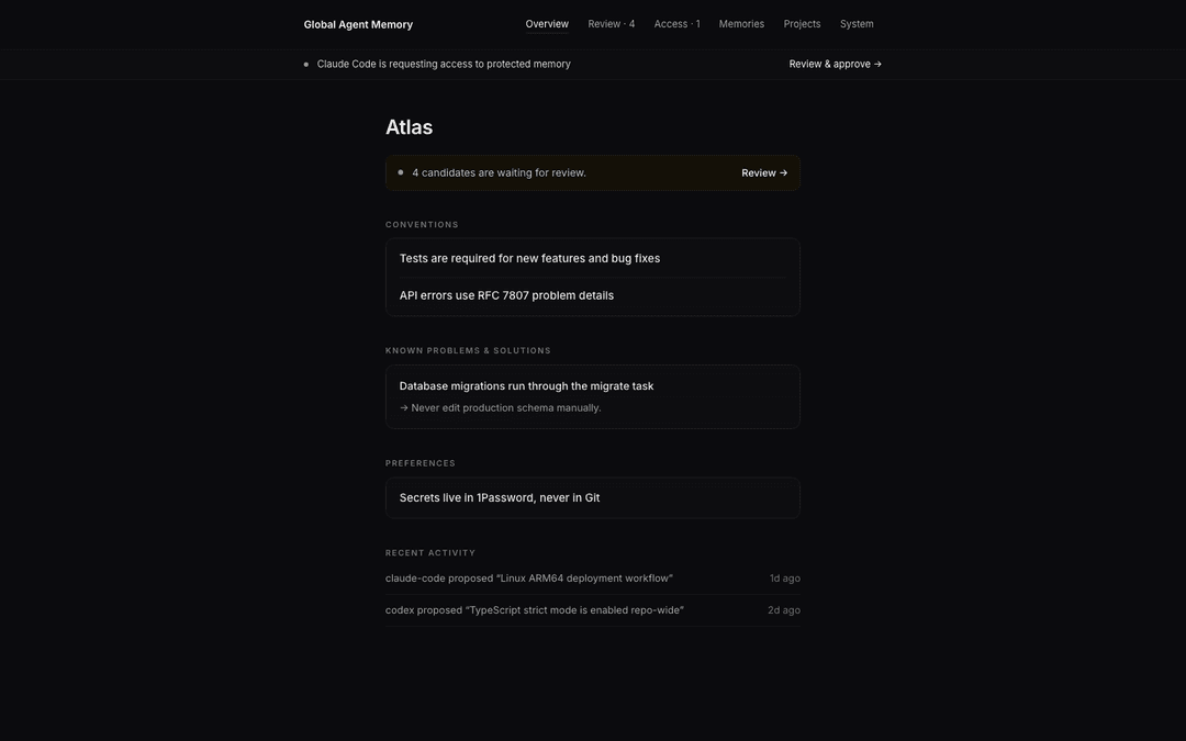 Global Agent Memory dashboard overview showing the review queue, protected-memory access request, project conventions, solutions, preferences, and recent agent activity