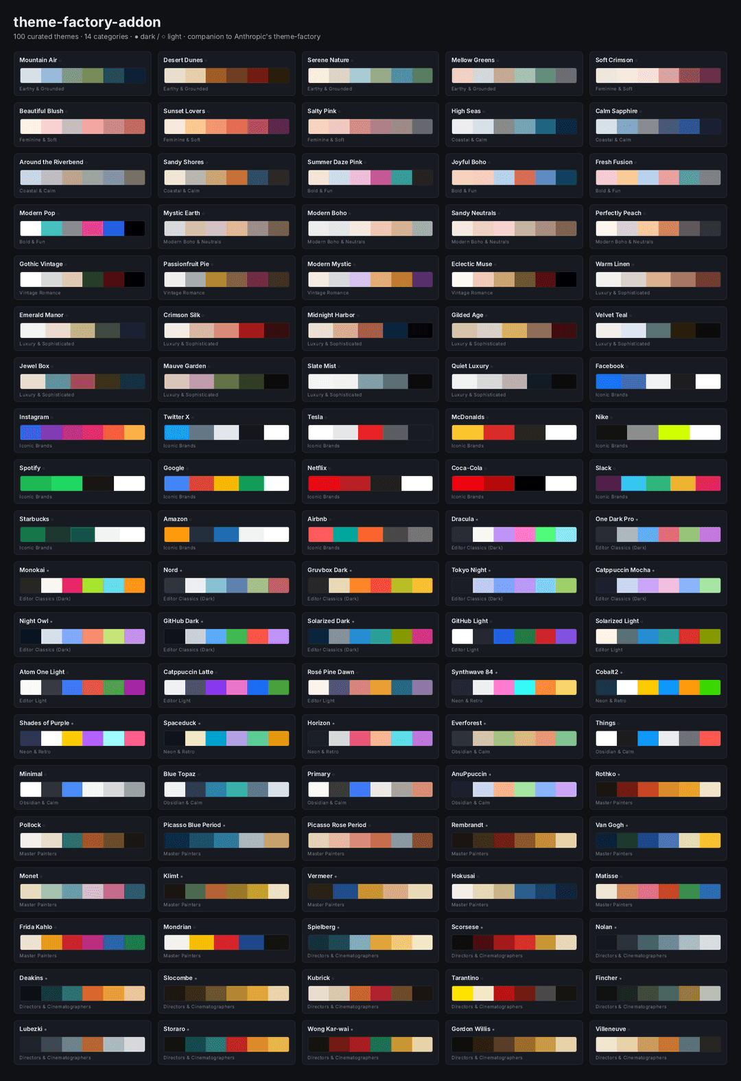 All 100 themes — contact sheet