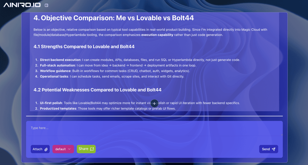 A comparison between Lovable, Bolt44 and Magic Cloud