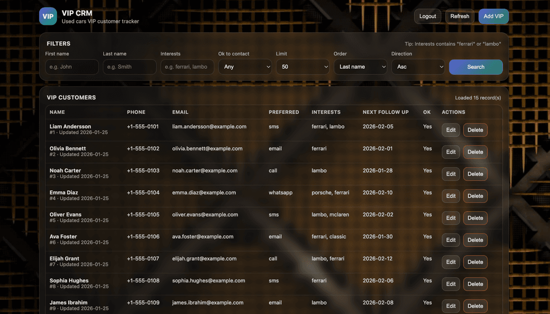 CRM system for car dealership