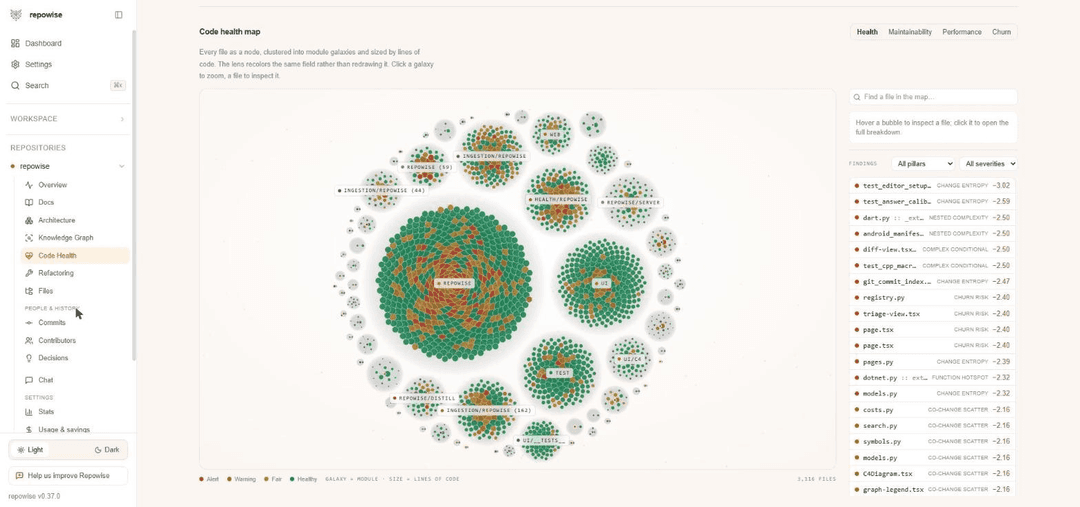 Code health map: every file as a bubble, hover to inspect score, coverage and tests