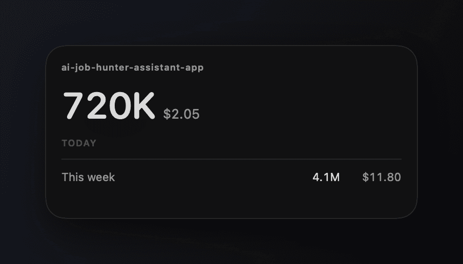 Project-scoped widget