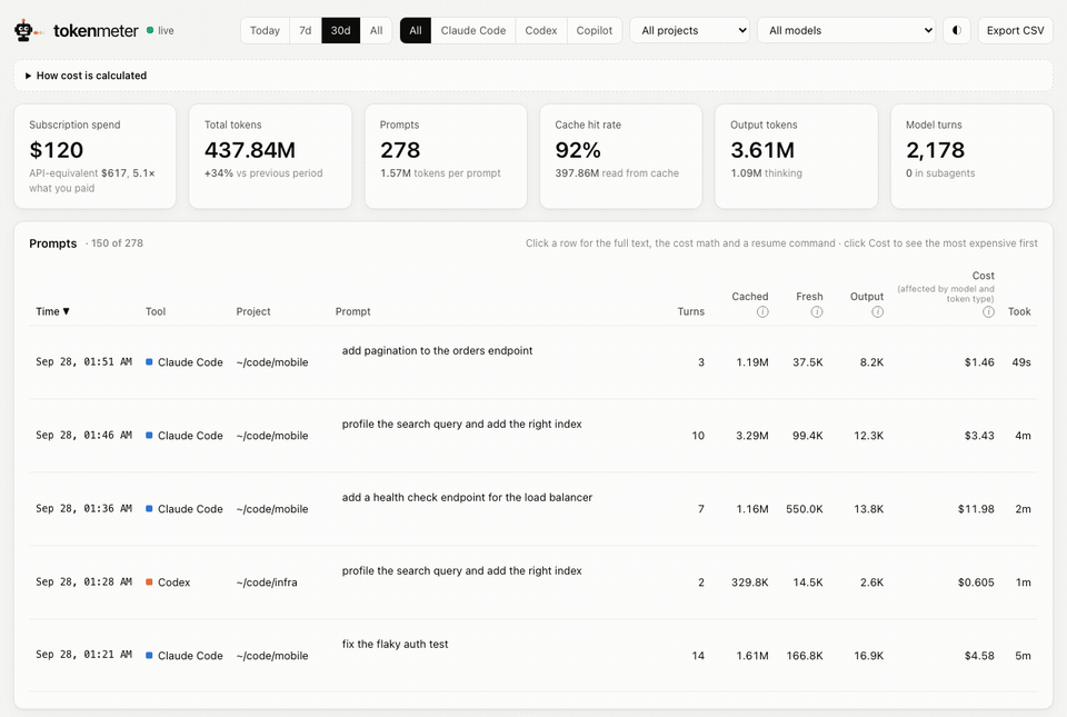 Tokenmeter demo