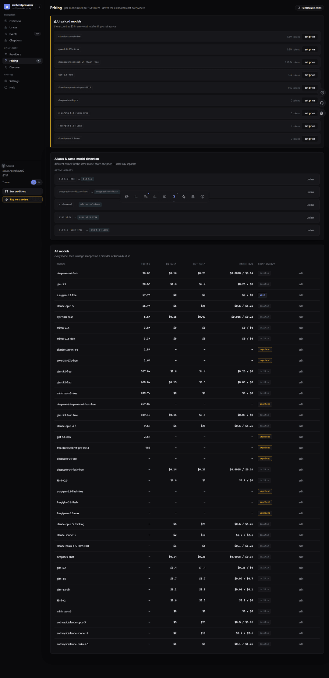Pricing