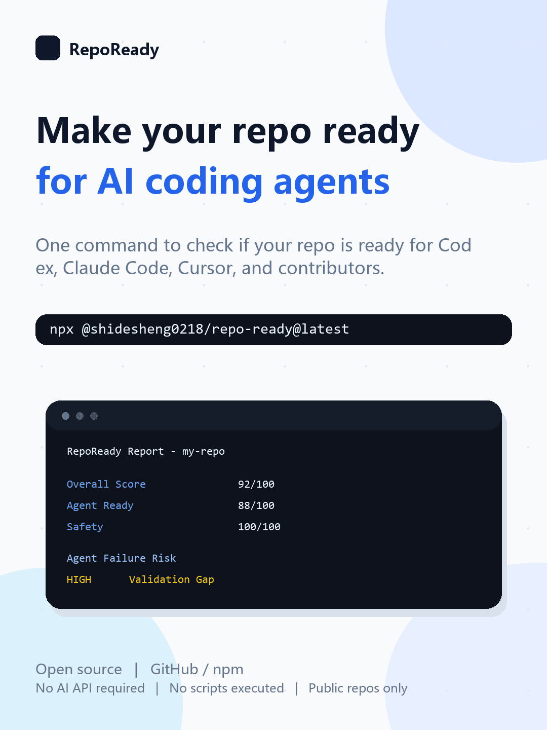 RepoReady CLI preview