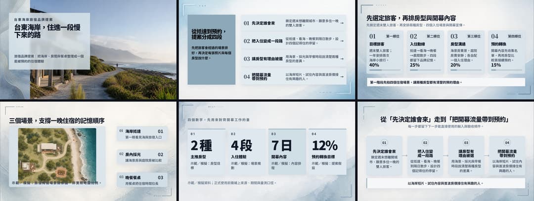 台東海岸旅宿品牌提案六頁總覽