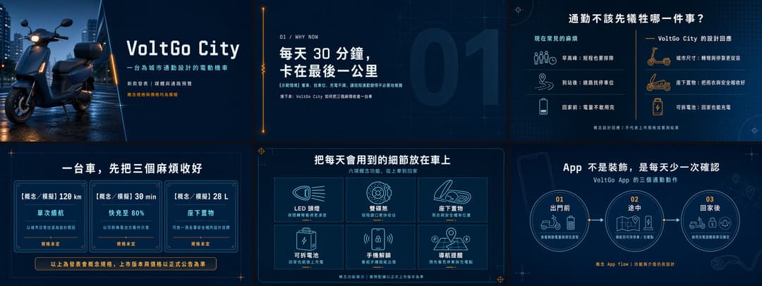VoltGo City 新款電動機車發表會六頁總覽